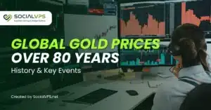 WELTWEITE GOLDPREISE ÜBER 80 JAHRE