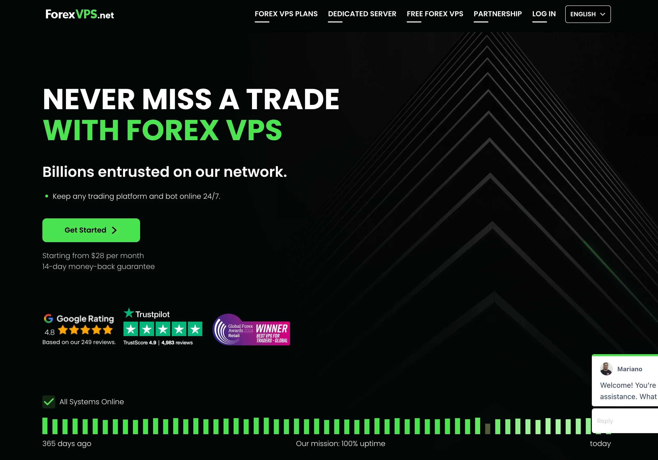 forexvpsnet - SocialVPS forexvpsnet