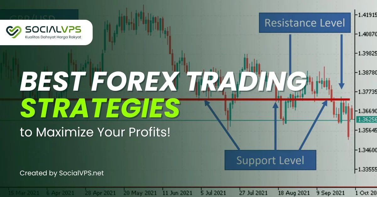 利益を最大化する最高のFX Trading戦略