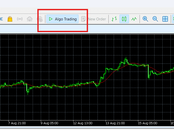 自動取引ボタンをクリック - SocialVPS Autotradingボタンを1回クリックします。ボタンが緑に変わったら、MT4プラットフォームで自動取引が有効になっていることを意味します。
